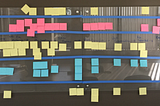 Process-System Improvement (PSI) Model