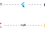 Flutter Web Connection