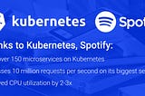 Case Study of Kubernetes, using by the spotify