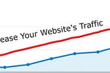 6 Proven Strategies to Increase Your Website Traffic