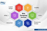 What Are The Advantages Of Web Designing Services?