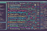 Hard Data, Soft Skills: Why Agile Teams Thrive Beyond the Code
