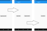 Flutter’da Sayfalar Arası Geçişler