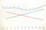 The Fed Made A One-Eighty Last Week On Policy: What It Means, What To Do
