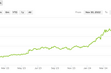 How you should have known to invest in NVIDIA