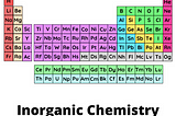 How to prepare for the dreaded CBSE chemistry exam?