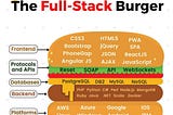 Title: Building a Full-Stack Burger: A Journey through Full-Stack Development