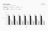 An example data set shown as a vertical bar chart in black and white with patterns comparing five data points.