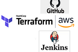 Migrating Jenkins on AWS using Terraform