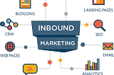 Inbound Marketing Expert Near Me