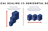 Vertical Scaling vs Horizontal Scaling