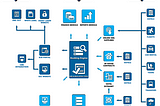 Car Rental Software (How to Develop, Features, Price, Top Providers, Car APIs, Server Requirements)…