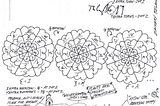 The Dorabella Cipher: a list of plants in the Malvern Hills