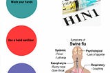 Ways to Protect Yourself from Swine Flu by Theon Pharmaceuticals