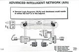 What can AI LLM ChatGPT-like chatbots in 2023 learn from 1993 SS7 Intelligent Networks?