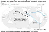 La portata globale del blocco del Mar Rosso