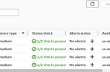 ELK And Reverse Proxy Through Nginx Setup On RHEL Based System (ON SEPARATE MACHINE) → PART 2