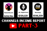 15 Best to Worst Faceless YouTube Niches — Part 3