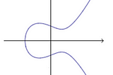 Elliptic Curve Cryptography: