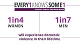 #Every1KnowsSome1 Who Has Experienced Domestic Violence