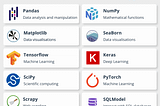 Key Python Libraries for Data Analysis and Code examples