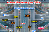 Automotive Acronyms Guide