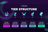 SolPad Tier Structure Breakdown