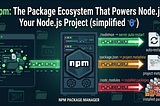 From Zero to MERN: Episode 13: NPM and Dependencies — The Package Ecosystem Every Node.js