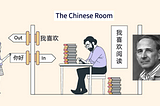 A Refutation of John Searle’s Famous Chinese Room Argument?