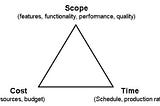 Product Manager Vs Project Manager