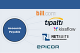 Finance Tech Stack — Accounts Payable Technology Tools