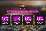 What the heck is a Bitcoin Bond?