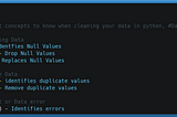 Data Cleaning With Python — Data Science