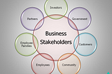 From Shareholder engagement to Stakeholder Management