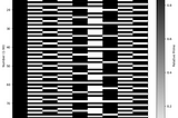 Discovering Hidden Patterns in Prime Numbers: The 9-Period System