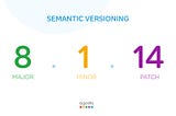 Automating versioning and releases using Semantic Release