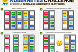 Kubernetes challenge 4: designing shared clusters