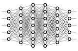 Activation Functions in Neural Network