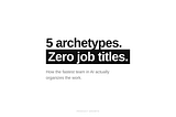 Anthropic’s Claude Code Team Has 5 Roles and Zero Job Titles