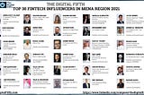 The Digital Fifth’s Top 30 Fintech Influencers of the MENA Region- 2021