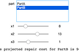 Jupyter Notebook for Interactive Business Discussions - Part 1: Use of Sliders and Filters