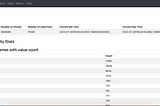 Reducing high cardinality in Prometheus