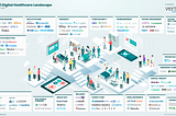 Mapping Israel’s Digital Health Ecosystem