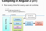 Angular — JIT VS AOT