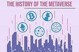 History of the Metaverse Infographic