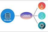 Data.Database.Modelimg