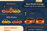 🛡️ Kotlin Coroutines: Protecting Shared Resources with Mutex