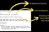 Step-by-Step Guide to Serving (Local) Files in Web Application / Website