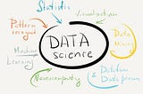 Dicas de estudo em Data Science
