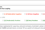 A brief introduction to sentiment analysis using VADER-model